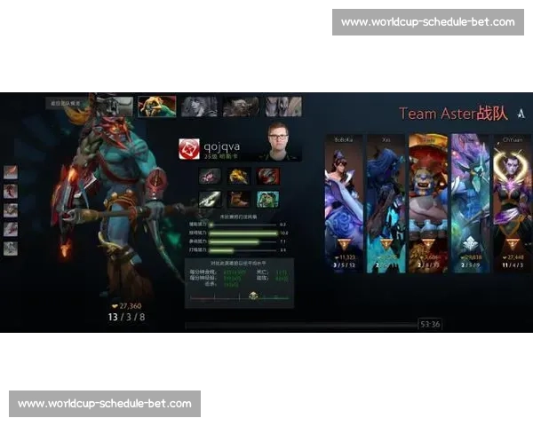 巨头碰撞！Dota2 Major积分榜上演神仙打架！